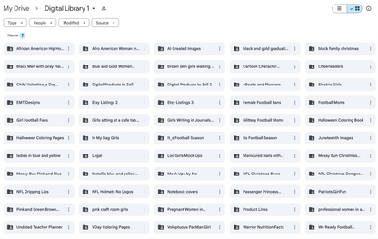 My Complete Digital Library Collection